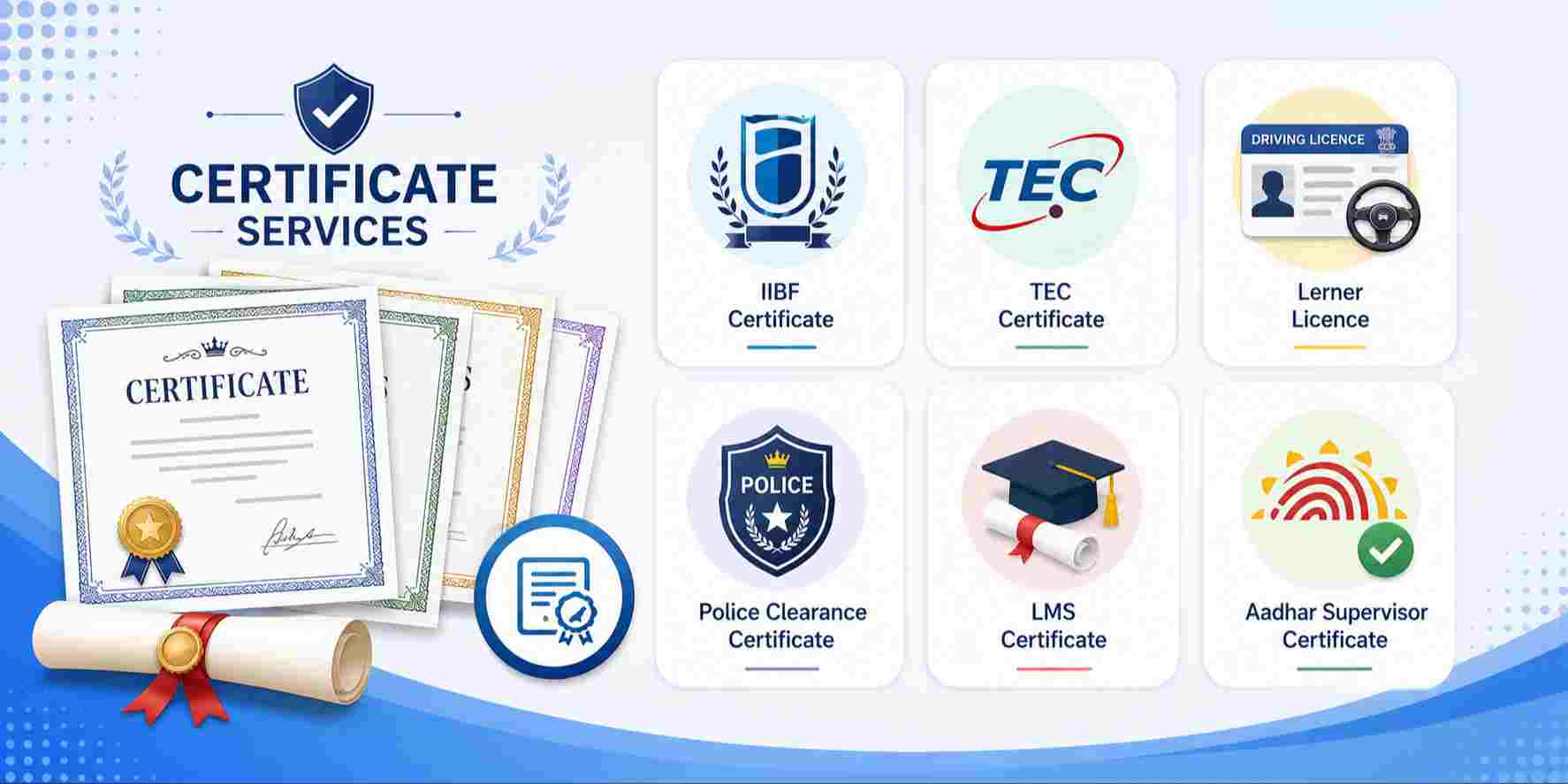 Certificate Service