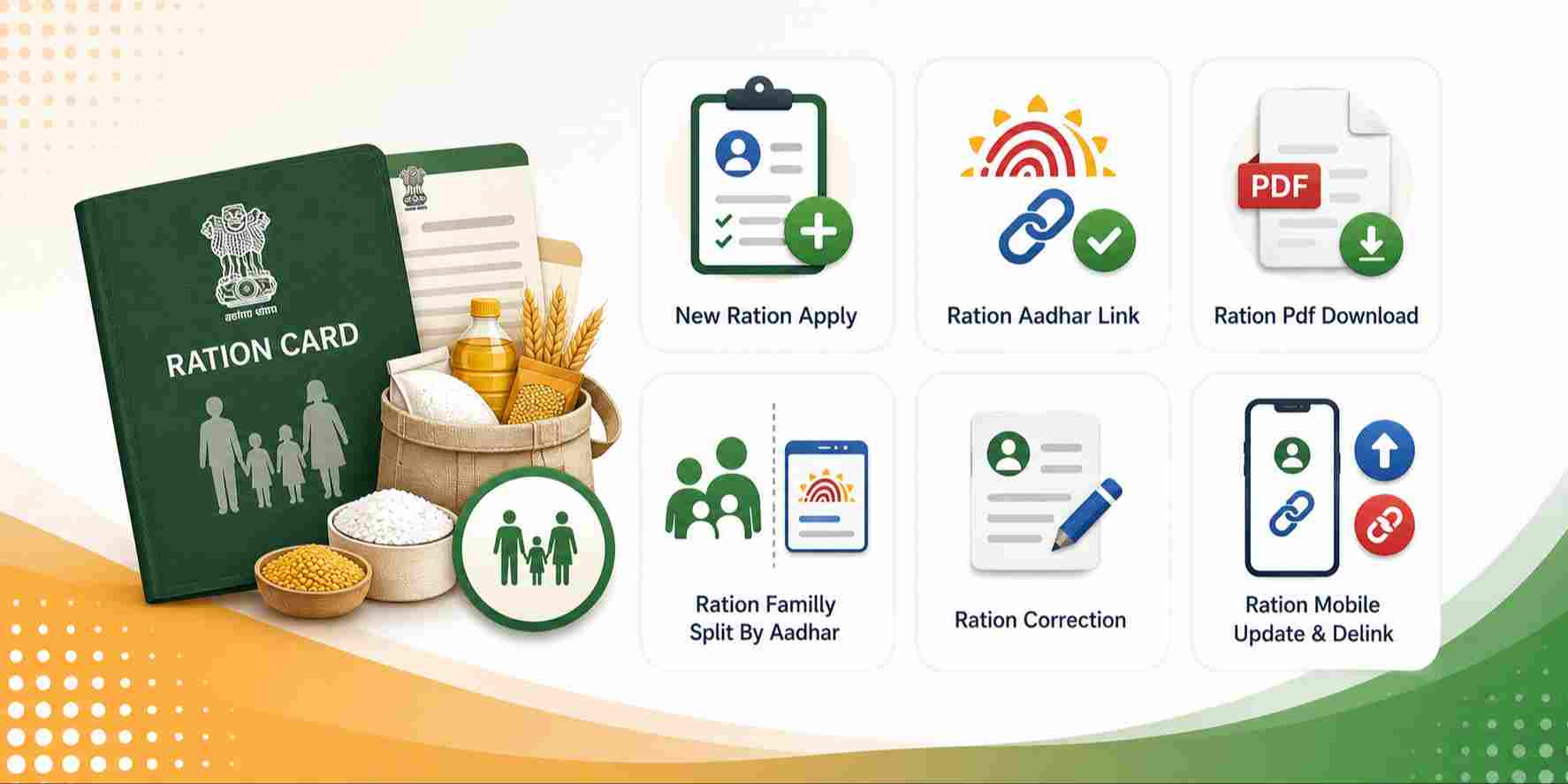 Ration Service